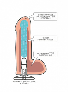 ������� UNI COCK  L- 17,3 ��. D- 46 ��